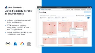 Unified visibility across
all environments
● Insights into cloud native and
3-tier architectures
● 200+ deep and growing
integrations on AWS, Azure,
and Google Cloud
● Isolate problems quickly across
complex architectures
 
