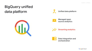 Proprietary + Confidential
BigQuery unified
data platform Unified data platform
Data integration and
orchestration
Managed open
source analytics
Streaming analytics
 