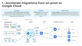 1 - Accelerate migrations from on-prem to
Google Cloud
STORE
ksqlDB
Schema
Registry
DATA SERVICES
MAINFRAME
KAFKA APPS
JDBC / CDC
connectors
On-prem Google Cloud
Cloud Storage
PROCESS & ANALYZE
BigQuery
APPS
Looker
Vertex AI
Dataproc Spark
Data Fusion
INGEST
managed
connectors
Connect
Leverage 200+ Confluent pre-built connectors
to continuously bring valuable data from existing
services on-prem including enterprise data warehouse,
databases, and mainframes
Modernize
Increase agility in getting applications to market and
reduce TCO when freeing up resources to focus on
value generating activities and not in managing servers
Bridge
Hybrid cloud streaming with
consistent, event-driven
architecture for modern
apps
Cloud Dataﬂow
 