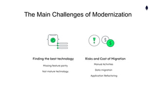 The Main Challenges of Modernization
Finding the best technology Risks and Cost of Migration
Manual Activities
Data migration
Application Refactoring
Missing feature parity
Not mature technology
 
