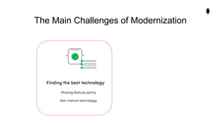 The Main Challenges of Modernization
Finding the best technology
Missing feature parity
Not mature technology
 