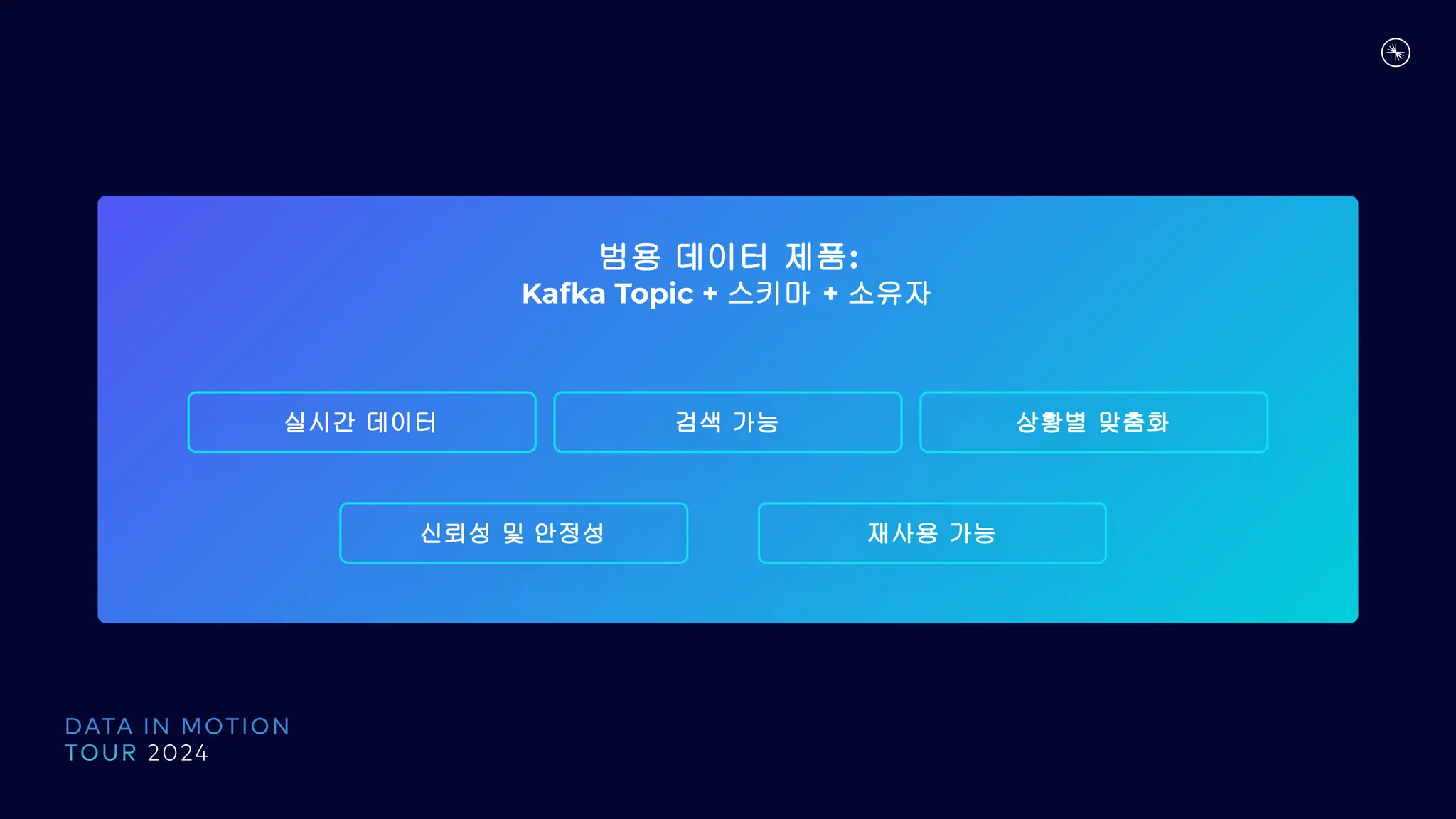 범용 데이터 제품:
Kafka Topic + 스키마 + 소유자
실시간 데이터 검색 가능 상황별 맞춤화
신뢰성 및 안정성 재사용 가능
 