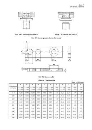 Seite 7
DIN 34801 : 1999-12
Bild A.1.3: Lehrung mit Lehre B Bild A.1.4: Lehrung mit Lehre C
Bild A.1: Lehrung des Außensechsrundes
Bild A.2: Lehrenmaße
Tabelle A.1: Lehrenmaße
Maße in Millimeter
Außensechs-
rundgröße
A AA B K T R S X J E H
+ 0,008
0,003
+ 0,008
0,003
+ 0,008
0,008
+ 0,127
0,000
+ 0,000
0,025
+ 0,000
0,005
+ 0,38
0,38
+ 0,127
0,127
+ 0,25
0,25
+ 0,25
0,00
+ 0,38
0,38
E 8 7,366 6,883 5,258 1,448 1,600 1,613 3,02 16,14 11,61 4,75 6,35
E 10 9,271 8,839 6,756 1,829 2,007 2,324 3,91 17,12 15,72 6,35 6,35
E 12 11,024 10,312 7,874 2,286 2,540 2,400 4,62 20,44 17,27 7,14 6,35
E 14 12,751 11,862 9,169 3,023 2,692 2,629 5,18 24,98 19,30 7,92 9,53
E 18 16,485 15,291 11,836 3,734 3,658 3,366 6,05 33,05 24,05 9,53 9,53
E 20 18,263 16,891 13,157 4,089 4,115 3,632 7,37 35,43 27,00 11,10 9,53
E 24 21,946 20,396 15,697 5,639 5,359 4,724 9,50 38,77 33,99 14,27 9,53
E 28 25,502 23,724 18,263 6,934 6,325 5,461 10,36 43,61 38,68 15,88 12,70
E 32 29,007 26,670 21,311 8,026 6,883 5,715 11,68 48,26 42,44 17,45 12,70
 