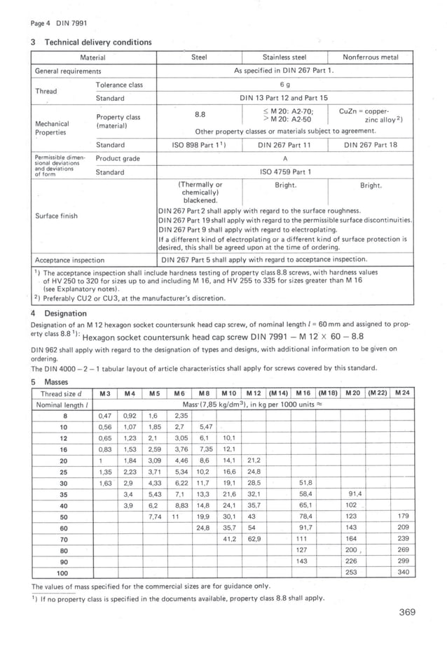 Din 7991 | PDF