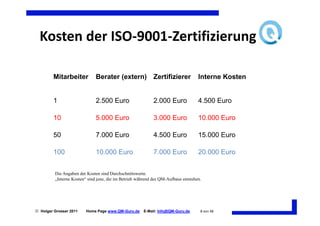 Kosten der ISO-9001-Zertifizierung

         Mitarbeiter          Berater (extern) Zertifizierer                       Interne Kosten


         1                    2.500 Euro                    2.000 Euro             4.500 Euro

         10                   5.000 Euro                    3.000 Euro             10.000 Euro

         50                   7.000 Euro                    4.500 Euro             15.000 Euro

         100                  10.000 Euro                   7.000 Euro             20.000 Euro


         Die Angaben der Kosten sind Durchschnittswerte.
         „Interne Kosten“ sind jene, die im Betrieb während des QM-Aufbaus entstehen.




 Holger Grosser 2011    Home Page www.QM-Guru.de      E-Mail: Info@QM-Guru.de      8 von 48
 