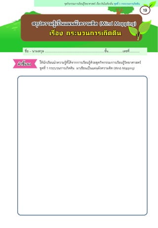 สรุปความรู้เป็นแผนผังความคิด (Mind Mapping)
ชื่อ – นามสกุล .......................................................................ชั้น.................เลขที่............
ให้นักเรียนนาความรู้ที่ได้จากการเรียนรู้ด้วยชุดกิจกรรมการเรียนรู้วิทยาศาสตร์
ชุดที่ 1 กระบวนการเกิดดิน มาเขียนเป็นแผนผังความคิด (Mind Mapping)
คาชี้แจง
19
ชุดกิจกรรมการเรียนรู้วิทยาศาสตร์ เรื่อง ดินในท้องถิ่น ชุดที่ 1 กระบวนการเกิดดิน
 