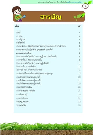 เรื่อง หน้า
คานา ก
สารบัญ ข
สารบัญภาพ ค
ผังมโนทัศน์ 1
คาแนะนาในการใช้ชุดกิจกรรมการเรียนรู้วิทยาศาสตร์สาหรับนักเรียน 2
มาตรฐานการเรียนรู้ ตัวชี้วัด จุดประสงค์ เวลาที่ใช้ 3
แบบทดสอบก่อนเรียน 4
กิจกรรมชวนคิด วิทย์น่ารู้ ตอน หนูรู้ไหม ไปทางไหนดี ? 7
กิจกรรมที่ 1.1 สารวจดินในท้องถิ่น 8
กิจกรรมชวนคิด วิทย์น่ารู้ ตอน หนูรู้หรือไม่ ? 11
กิจกรรมที่ 1.2 การเกิดดิน 12
ใบความรู้ เรื่อง กระบวนการเกิดดิน 15
สรุปความรู้เป็นแผนผังความคิด ( Mind Mapping) 19
แบบฝึกหัดทบทวนความรู้ ตอนที่ 1 20
แบบฝึกหัดทบทวนความรู้ ตอนที่ 2 21
แบบฝึกหัดทบทวนความรู้ ตอนที่ 3 22
แบบทดสอบหลังเรียน 23
กิจกรรม ชวนคิด ชวนทา 26
ชวนอ่าน ชวนรู้ 28
กระดาษคาตอบ 31
แบบสรุปคะแนน 32
บรรณานุกรม 33
ข
ชุดกิจกรรมการเรียนรู้วิทยาศาสตร์ เรื่อง ดินในท้องถิ่น ชุดที่ 1 กระบวนการเกิดดิน
 
