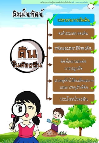 ผังมโนทัศน์
1
ชุดกิจกรรมการเรียนรู้วิทยาศาสตร์ เรื่อง ดินในท้องถิ่น ชุดที่ 1 กระบวนการเกิดดิน
 