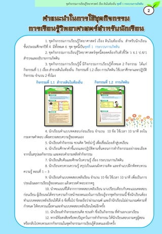 1. ชุดกิจกรรมการเรียนรู้วิทยาศาสตร์ เรื่อง ดินในท้องถิ่น สาหรับนักเรียน
ชั้นประถมศึกษาปีที่ 4 มีทั้งหมด 6 ชุด ชุดนี้เป็นชุดที่ 1 กระบวนการเกิดดิน
2. ชุดกิจกรรมการเรียนรู้วิทยาศาสตร์ชุดนี้สอดคล้องกับตัวชี้วัด ว 6.1 ป.4/1
สารวจและอธิบายการเกิดดิน
3. ชุดกิจกรรมการเรียนรู้นี้ มีกิจกรรมการเรียนรู้ทั้งหมด 2 กิจกรรม ได้แก่
กิจกรรมที่ 1.1 เรื่อง สารวจดินในท้องถิ่น กิจกรรมที่ 1.2 เรื่อง การเกิดดิน ใช้เวลาศึกษาและปฏิบัติ
กิจกรรม จานวน 2 ชั่วโมง
4. นักเรียนทาแบบทดสอบก่อนเรียน จานวน 10 ข้อ ใช้เวลา 10 นาที ลงใน
กระดาษคาตอบ เพื่อตรวจสอบความรู้ของตนเอง
5. นักเรียนทากิจกรรม ชวนคิด วิทย์น่ารู้ เพื่อเชื่อมโยงเข้าสู่บทเรียน
6. นักเรียนศึกษาคาชี้แจงและปฏิบัติตามขั้นตอนการทากิจกรรมอย่างละเอียด
จากนั้นสรุปผลกิจกรรม และตอบคาถามหลังทากิจกรรม
7. นักเรียนสืบค้นและศึกษาใบความรู้ เรื่อง กระบวนการเกิดดิน
8. นักเรียนทบทวนความรู้ สรุปเป็นแผนผังความคิด และทาแบบฝึกหัดทบทวน
ความรู้ ตอนที่ 1 – 3
9. นักเรียนทาแบบทดสอบหลังเรียน จานวน 10 ข้อ ใช้เวลา 10 นาที เพื่อเป็นการ
ประเมินผลการเรียนรู้ของตนเอง แล้วตรวจคาตอบจากครู
10. นาคะแนนที่ได้จากการทดสอบหลังเรียน มาเปรียบเทียบกับคะแนนทดสอบ
ก่อนเรียน ผู้เรียนจะได้ทราบความก้าวหน้าของตนเองในการเรียนรู้จากชุดกิจกรรมนี้ ซึ่งนักเรียนต้อง
ทาแบบทดสอบหลังเรียนให้ได้ 6 ข้อขึ้นไป จึงจะถือว่าผ่านเกณฑ์ และถ้านักเรียนไม่ผ่านเกณฑ์ตามที่
กาหนด ให้ทบทวนเนื้อหาและทาแบบทดสอบหลังเรียนใหม่อีกครั้ง
11. นักเรียนทากิจกรรมชวนคิด ชวนทา ซึ่งเป็นกิจกรรม ที่ทานอกเวลาเรียน
12. หากมีข้อสงสัยหรือพบปัญหาในการทากิจกรรม ให้นักเรียนสอบถามครูผู้สอน
หรือกลับไปทบทวนจากกิจกรรมในชุดกิจกรรมการเรียนรู้ด้วยตนเองอีกครั้ง
2
ชุดกิจกรรมการเรียนรู้วิทยาศาสตร์ เรื่อง ดินในท้องถิ่น ชุดที่ 1 กระบวนการเกิดดิน
กิจกรรมที่ 1.1 สารวจดินในท้องถิ่น กิจกรรมที่ 1.2 การเกิดดิน
 