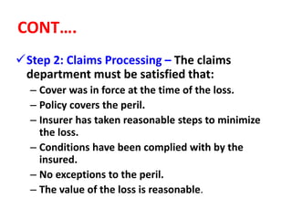 CONT….
Step 2: Claims Processing – The claims
department must be satisfied that:
– Cover was in force at the time of the loss.
– Policy covers the peril.
– Insurer has taken reasonable steps to minimize
the loss.
– Conditions have been complied with by the
insured.
– No exceptions to the peril.
– The value of the loss is reasonable.
 