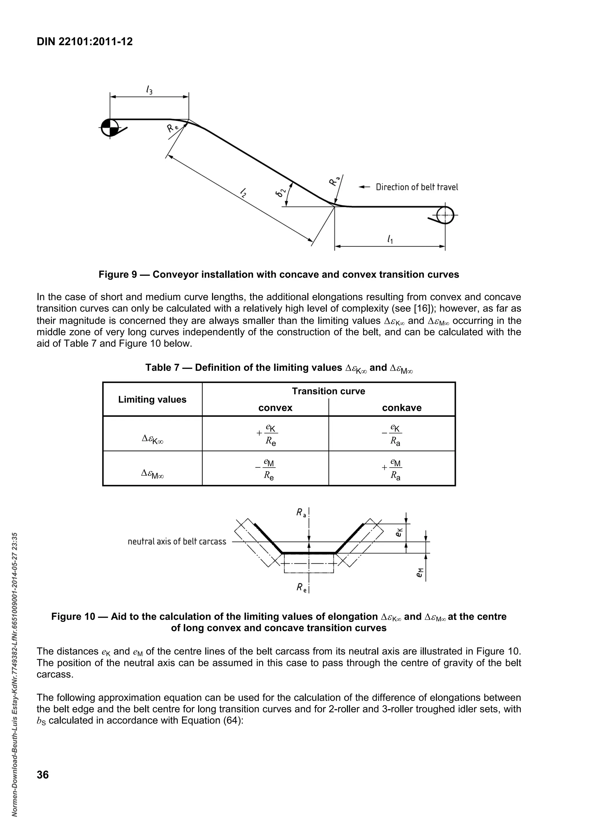 DIN 22101 2012 english_norma para diseño de | PDF