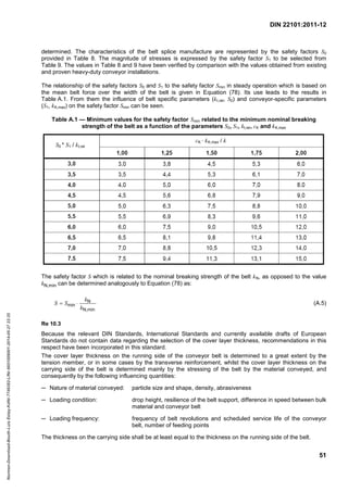 DIN 22101 2012 english_norma para diseño de | PDF