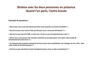 Exemple de questions :
« Est-ce que vous avez été étonné qu’Anne vous propose ce travail ensemble ? »
« Qu’est-ce que vous savez d’elle qui fait que vous n’avez pas été étonné ? »
« Qu’est-ce que cela dit d’elle à votre avis ? et de ce qui est important pour elle ? »
« Est-ce que vous pouvez me raconter comment ça se passe pour vous dans votre mode de
fonctionnement avec Anne ? »
« Si cela pouvait se passer autrement qu’est-ce que vous souhaiteriez voir changer, de son côté, dans
votre mode de fonctionnement ? »
« Qu’est-ce que cela ferait comme changement pour vous si cela se produisait ? »
Binôme avec les deux personnes en présence
Quand l’un parle, l’autre écoute
 