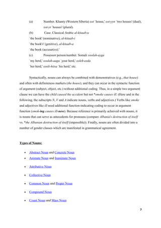 (a)         Number. Khanty (Western Siberia) xot `house,' xot-yyn `two houses' (dual),
                   xot-yt `houses' (plural).
       (b)         Case. Classical Arabic al-kitaab-u
       `the book' (nominative), al-kitaab-i
       `the book's' (genitive), al-kitaab-a
       `the book (accusative).'
       (c)         Possessor person/number. Somali xoolah-ayga
       `my herd,' xoolah-aaga `your herd,' xoleh-eeda
       `her herd,' xooli-hiisa `his herd,' etc.


       Syntactically, nouns can always be combined with demonstratives (e.g., that house)
and often with definiteness markers (the house), and they can occur in the syntactic function
of argument (subject, object, etc.) without additional coding. Thus, in a simple two argument
clause we can have the child caused the accident but not *smoke causes ill. (Here and in the
following, the subscripts N, V and A indicate nouns, verbs and adjectives.) Verbs like smoke
and adjectives like ill need additional function-indicating coding to occur in argument
function (smok-ing causes ill-ness). Because reference is primarily achieved with nouns, it
is nouns that can serve as antecedents for pronouns (compare Albania's destruction of itself
vs. *the Albanian destruction of itself (impossible)). Finally, nouns are often divided into a
number of gender classes which are manifested in grammatical agreement.



Types of Nouns:

   •   Abstract Noun and Concrete Noun
   •   Animate Noun and Inanimate Noun

   •   Attributive Noun

   •   Collective Noun

   •   Common Noun and Proper Noun

   •   Compound Noun

   •   Count Noun and Mass Noun

                                                                                                 7
 