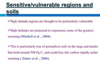 Effect of global warming on soil organic Carbon | PPTX