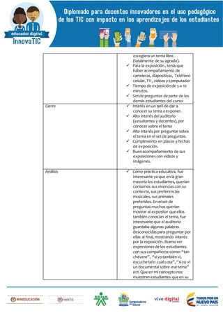 escogiera un tema libre
(totalmente de su agrado).
 Para la exposición, tenía que
haber acompañamiento de
carteleras, diapositivas, Teléfono
celular, TV , videos y computador
 Tiempo de exposiciónde 5 a 10
minutos.
 Setde preguntas de parte de los
demás estudiantes del curso.
Cierre  Interés en un 90% de dar a
conocer su tema a exponer.
 Alto interés del auditorio
(estudiantes y docentes), por
conocer sobre el tema
 Alto interés por preguntar sobre
el tema en el set de preguntas.
 Cumplimiento en plazos y fechas
de exposición.
 Buenacompañamiento de sus
exposicionescon videos y
imágenes.
Análisis  Como práctica educativa, fue
interesante ya que en la gran
mayoría los estudiantes, querían
contarnos sus vivencias con su
contexto, sus preferencias
musicales, sus animales
preferidos. En el set de
preguntas muchos querían
mostrar al expositor que ellos
también conocían el tema, fue
interesante que el auditorio
guardaba algunas palabras
desconocidas para preguntar por
ellas al final, mostrando interés
por la exposición. Buenover
expresionesde los estudiantes
con sus compañeros como: “tan
chévere”, “siyo también vi,
escuche tal o cual cosa”, “siyo vi
un documental sobre ese tema”
ect. Que en mi concepto nos
muestran estudiantes que en su
 