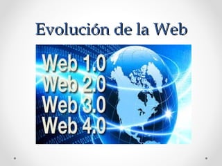 Evolución de la WebEvolución de la Web
 