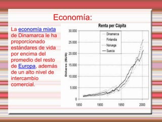 Economía:
La economía mixta
de Dinamarca le ha
proporcionado
estándares de vida
por encima del
promedio del resto
de Europa, además
de un alto nivel de
intercambio
comercial.
 