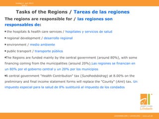 UDDANNELSER I UDVIKLING – www.ucl.dk
tirsdag 4. juni 2013
Side 6
Tasks of the Regions / Tareas de las regiones
The regions are responsible for / las regiones son
responsables de:
the hospitals & health care services / hospitales y servicios de salud
regional development / desarrollo regional
environment / medio ambiente
public transport / transporte público
The Regions are funded mainly by the central government (around 80%), with some
financing coming from the municipalities (around 20%).Las regiones se financian en
un 80% por el gobierno central y un 20% por los municipios
A central government "Health Contribution" tax (Sundhedsbidrag) at 8.00% on the
preliminary and final income statement forms will replace the "County" (Amt) tax. Un
impuesto especial para la salud de 8% sustituirá al impuesto de los condados
 