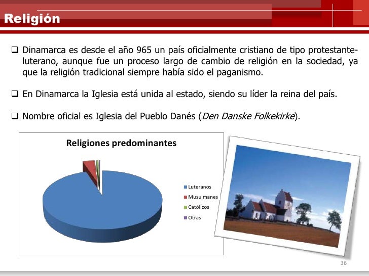 Cual Es El Gentilicio De Dinamarca