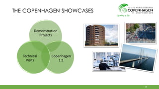 THE COPENHAGEN SHOWCASES
20
Demonstration
Projects
Copenhagen
1:1
Technical
Visits
 