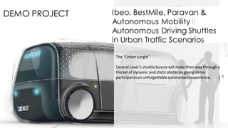 The “UrbanJungle”.
Several Level 5 shuttle busses will make their way througha
thicket of dynamic and staticobstaclesgiving demo
participantsan unforgettableautonomousexperience.
Ibeo, BestMile, Paravan &
Autonomous Mobility II
Autonomous Driving Shuttles
in Urban Traffic Scenarios
DEMO PROJECT
 