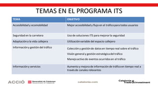 TEMA OBJETIVO
Accesibilidad y ecomobilidad Mejor accesibilidad y flujo en el tráficopara todos usuarios
Seguridad en la carretera Uso de soluciones ITS para mejorarla seguridad
Adaptacióna la vida callejera Utilizaciónvariable del espacio callejero
Informacióny gestión del tráfico Colección y gestiónde datosen tiempo real sobre el tráfico
Visión general y gestión estratégicadel tráfico
Manejoactivo de eventos ocurridosen el tráfico
Informacióny servicios Aumento y mejora de información de tráficoen tiempo real a
travésde canales relevantes
TEMAS EN EL PROGRAMA ITS
 