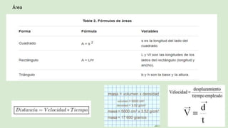 Área
 
