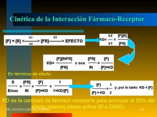 Cinética de la Interacción Fármaco-Receptor DR. FAUSTO ZARUMA TORREZ KD es la cantidad de fármaco necesaria para provocar el 50% del efecto máximo (dosis activa 50 o DA50). En términos de efecto: 