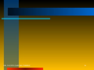 DR. FAUSTO ZARUMA TORREZ 