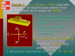 Ejemplo 1: Si mk = 0.3 y ms = 0.5, ¿qué jalón
     horizontal P se requiere para apenas iniciar
     el movimiento de un bloque de 250-N?
                       1. Dibuje bosquejo y diagrama
                          de cuerpo libre como se
                          muestra.
                       2. Mencione lo conocido y
       n                  etiquete lo que se
              P           encontrará:
fs
               +      mk = 0.3; ms = 0.5; W = 250 N
       W
                    Encontrar: P = ¿? Para
                    apenas comenzar
3. Reconozca movimiento inminente: P – fs = 0
 