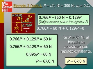 Ejemplo 2 (cont.). P = ¿?; W = 300 N; uk = 0.2.

 0.643P
             P      0.766P – (60 N – 0.129P
    n               6. Resuelva para incógnita P.
           400      )=0
   fk     0.766P
  300              0.766P – 60 N + 0.129P =0
   N       +
0.766P + 0.129P = 60 N             Si P = 67 N, el
                                      bloque se
0.766P + 0.129P = 60 N             arrastrará con
                                 rapidez constante.
            0.895P = 60 N
                   P = 67.0 N       P = 67.0 N
 
