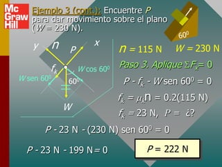 Ejemplo 3 (cont.): Encuentre P
   para dar movimiento sobre el plano
   (W = 230 N).

    y    n    P
                      x
                              n = 115 N    W = 230 N

         fk       W cos 600
                              Paso 3. Aplique SFx= 0
W sen 600     600              P - fk - W sen 600 = 0
                              fk = mkn = 0.2(115 N)
              W
                              fk = 23 N, P = ¿?
        P - 23 N - (230 N) sen 600 = 0

  P - 23 N - 199 N= 0               P = 222 N
 
