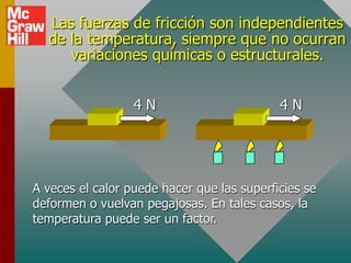 Las fuerzas de fricción son independientes
  de la temperatura, siempre que no ocurran
     variaciones químicas o estructurales.


                  4N                        4N




A veces el calor puede hacer que las superficies se
deformen o vuelvan pegajosas. En tales casos, la
temperatura puede ser un factor.
 