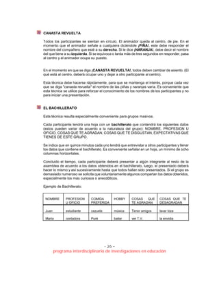 - 26 –
programa interdisciplinario de investigaciones en educación
CANASTA REVUELTA
Todos los participantes se sientan en círculo. El animador queda al centro, de pie. En el
momento que el animador señale a cualquiera diciéndole ¡PIÑA!, este debe responder el
nombre del compañero que esté a su derecha. Si le dice ¡NARANJA!, debe decir el nombre
del que tiene a su izquierda. Si se equivoca o tarda más de tres segundos en responder, pasa
al centro y el animador ocupa su puesto.
En el momento en que se diga ¡CANASTA REVUELTA!, todos deben cambiar de asiento. (El
qué está al centro, deberá ocupar uno y dejar a otro participante al centro).
Esta técnica debe hacerse rápidamente, para que se mantenga el interés, porque cada vez
que se diga "canasta revuelta" el nombre de las piñas y naranjas varía. Es conveniente que
esta técnica se utilice para reforzar el conocimiento de los nombres de los participantes y no
para iniciar una presentación.
EL BACHILLERATO
Esta técnica resulta especialmente conveniente para grupos masivos.
Cada participante tendrá una hoja con un bachillerato que contendrá los siguientes datos
(estos pueden variar de acuerdo a la naturaleza del grupo): NOMBRE, PROFESION U
OFICIO, COSAS QUE TE AGRADAN, COSAS QUE TE DISGUSTAN, EXPECTATIVAS QUE
TIENES DE ESTE GRUPO.
Se indica que en quince minutos cada uno tendrá que entrevistar a otros participantes y llenar
los datos que contiene el bachillerato. Es conveniente señalar en un hoja, un mínimo de ocho
columnas horizontales.
Concluido el tiempo, cada participante deberá presentar a algún integrante al resto de la
asamblea de acuerdo a los datos obtenidos en el bachillerato, luego, el presentado deberá
hacer lo mismo y así sucesivamente hasta que todos hallan sido presentados. Si el grupo es
demasiado numeroso se solicita que voluntariamente algunos compartan los datos obtenidos,
especialmente los más curiosos o anecdóticos.
Ejemplo de Bachillerato:
NOMBRE PROFESION
U OFICIO
COMIDA
PREFERIDA
HOBBY COSAS QUE
TE AGRADAN
COSAS QUE TE
DESAGRADAN
Juan estudiante cazuela música Tener amigos lavar loza
María contadora Puré bailar ver T.V. la envidia
 