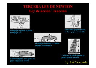 TERCERA LEY DE NEWTON
Ley de acción - reacción
el empuja la pared, la pared
lo empuja a el
El martillo golpea al clavo,
el clavo golpea al martillo
el empuja al camino, el camino
empuja al neumático
el cohete empuja a los gases, los
gases empujan al cohete.
La Tierra tira de la pelota, la
pelota tira de la tierra.
Ing. José Saquinaula
 
