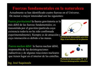 Fuerzas fundamentales en la naturaleza
Actualmente se han identificado cuatro fuerzas en el Universo.
De menor a mayor intensidad son las siguientes:
Fuerza gravitacional la fuerza gravitatoria es la
más débil de las fuerzas fundamentales; es
transmitida por el gravitón (partícula cuya
existencia todavía no ha sido confirmada
experimentalmente). Siempre es de atracción yexperimentalmente). Siempre es de atracción y
cuya interacción es debido a las masas. Partícula de intercambio; gravitón
Rige el movimiento de los planetas
Fuerza nuclear débil la fuerza nuclear débil,
responsable de las desintegraciones
radiactivas y de algunas reacciones nucleares
que tienen lugar en el interior de las estrellas.
Partícula de intercambio; W± y Zo
Provoca desintegración radiactiva
Ing. José Saquinaula
 