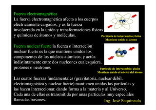 Fuerza electromagnética
La fuerza electromagnética afecta a los cuerpos
eléctricamente cargados, y es la fuerza
involucrada en la unión y transformaciones físicas
y químicas de átomos y moléculas.
Fuerza nuclear fuerte la fuerza o interacción
nuclear fuerte es la que mantiene unidos los
componentes de los núcleos atómicos, y actúa
Partícula de intercambio; fotón
Mantiene unido al átomo
componentes de los núcleos atómicos, y actúa
indistintamente entre dos nucleones cualesquiera,
protones o neutrones Partícula de intercambio; gluón
Mantiene unido al núcleo del átomo
Las cuatro fuerzas fundamentales (gravitatoria, nuclear débil,
electromagnética y nuclear fuerte) mantienen unidas las partículas y
las hacen interaccionar, dando forma a la materia y al Universo.
Cada una de ellas es transmitida por unas partículas muy especiales
llamadas bosones. Ing. José Saquinaula
 