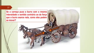 Se a carroça puxa o burro com a mesma
intensidade e sentido contrário ao da força
que o burro exerce nela, como eles podem
se mover?
37
 