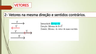2- Vetores na mesma direção e sentidos contrários.
VETORES
 