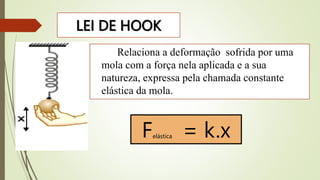 LEI DE HOOK
Relaciona a deformação sofrida por uma
mola com a força nela aplicada e a sua
natureza, expressa pela chamada constante
elástica da mola.
F = k.x
elástica
 
