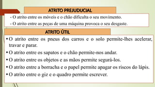 O atrito entre os pneus dos carros e o solo permite-lhes acelerar,
travar e parar.
O atrito entre os sapatos e o chão permite-nos andar.
O atrito entre os objetos e as mãos permite segurá-los.
O atrito entre a borracha e o papel permite apagar os riscos do lápis.
O atrito entre o giz e o quadro permite escrever.
ATRITO ÚTIL
ATRITO PREJUDUCIAL
- O atrito entre os móveis e o chão dificulta o seu movimento.
- O atrito entre as peças de uma máquina provoca o seu desgaste.
 