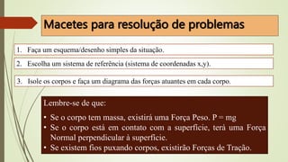 Macetes para resolução de problemas
1. Faça um esquema/desenho simples da situação.
3. Isole os corpos e faça um diagrama das forças atuantes em cada corpo.
2. Escolha um sistema de referência (sistema de coordenadas x,y).
Lembre-se de que:
• Se o corpo tem massa, existirá uma Força Peso. P = mg
• Se o corpo está em contato com a superfície, terá uma Força
Normal perpendicular à superfície.
• Se existem fios puxando corpos, existirão Forças de Tração.
 