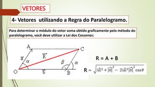 VETORES
4- Vetores utilizando a Regra do Paralelogramo.
R = A + B
Para determinar o módulo do vetor soma obtido graficamente pelo método do
paralelogramo, você deve utilizar a Lei dos Cossenos:
R
 