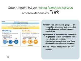 Caso Amazon: buscar nuevas formas de ingresos:

          Amazon Mechanical      Turk

                         -Amazon crea un servicio que pone en
                            contacto a empresas que necesitan
                            empleados para realizar trabajos
                            mecánicos
                         -Aprovechan el excedente de capacidad
                            de proceso en sus servidores, y su
                            experiencia en comercio
                            electrónico, para ofrecer una línea
                            de negocio completamente nueva.
                         -Más de 100.000 trabajadores en 100
                            paises.



10
 