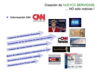 Creación de NUEVOS SERVICIOS
                               ... NO sólo noticias !

Información 24h
 
