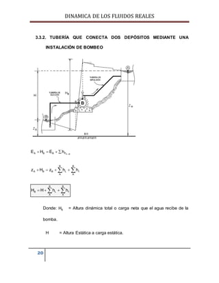 DINAMICA DE LOS FLUIDOS REALES
20
3.3.2. TUBERÍA QUE CONECTA DOS DEPÓSITOS MEDIANTE UNA
INSTALACIÓN DE BOMBEO
A BA B B PE H E h 
   
B B
A B B L f
A A
z H z h h    
B B
B L f
A A
H H h h   
Donde: BH = Altura dinámica total o carga neta que el agua recibe de la
bomba.
H = Altura Estática a carga estática.
 