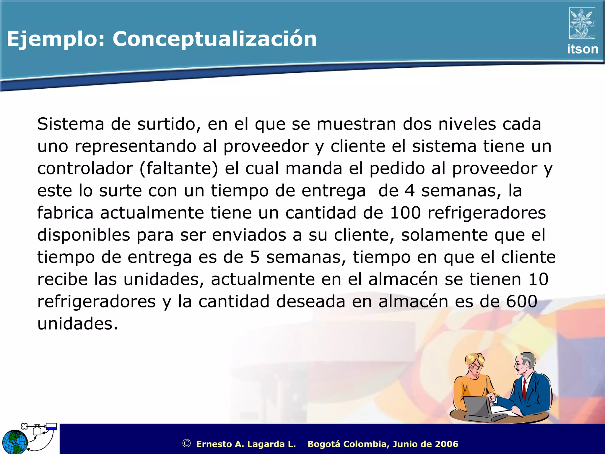 Ejemplo: Conceptualización                                                                              itson




  Sistema de surtido, en el que se muestran dos niveles cada
  uno representando al proveedor y cliente el sistema tiene un
  controlador (faltante) el cual manda el pedido al proveedor y
  este lo surte con un tiempo de entrega de 4 semanas, la
  fabrica actualmente tiene un cantidad de 100 refrigeradores
  disponibles para ser enviados a su cliente, solamente que el
  tiempo de entrega es de 5 semanas, tiempo en que el cliente
  recibe las unidades, actualmente en el almacén se tienen 10
  refrigeradores y la cantidad deseada en almacén es de 600
  unidades.




                   ©   Ernesto A. Lagarda L.   Bogotá Colombia, Junio de 2006   ITSON - “Educar para Trascender”
 