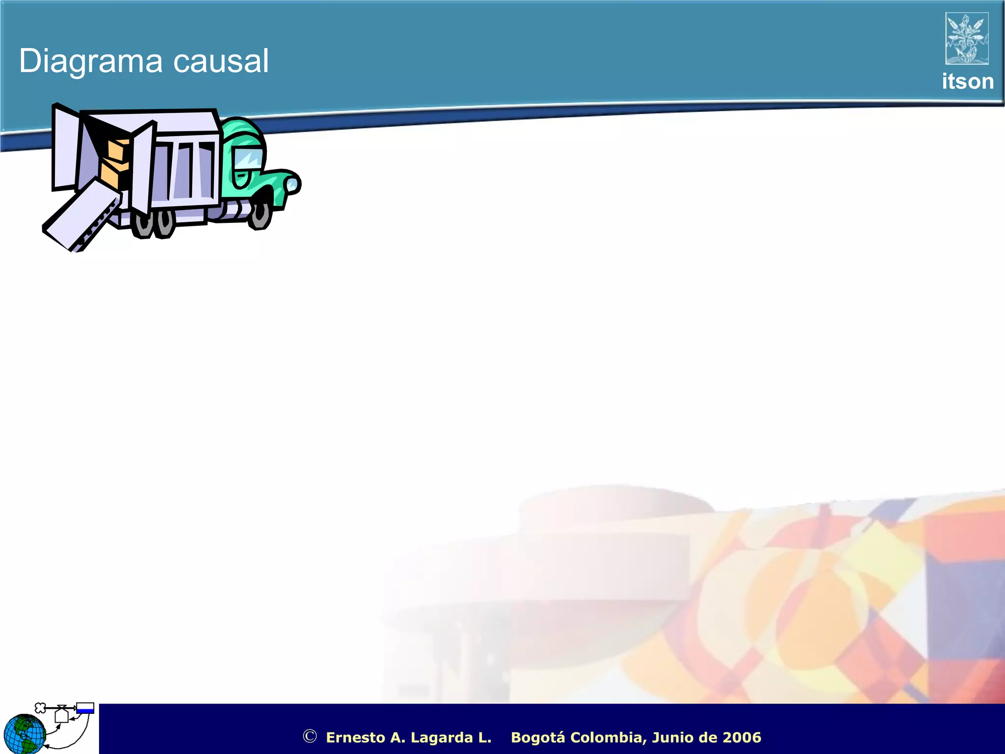Diagrama causal                                                                                        itson




                  ©   Ernesto A. Lagarda L.   Bogotá Colombia, Junio de 2006   ITSON - “Educar para Trascender”
 