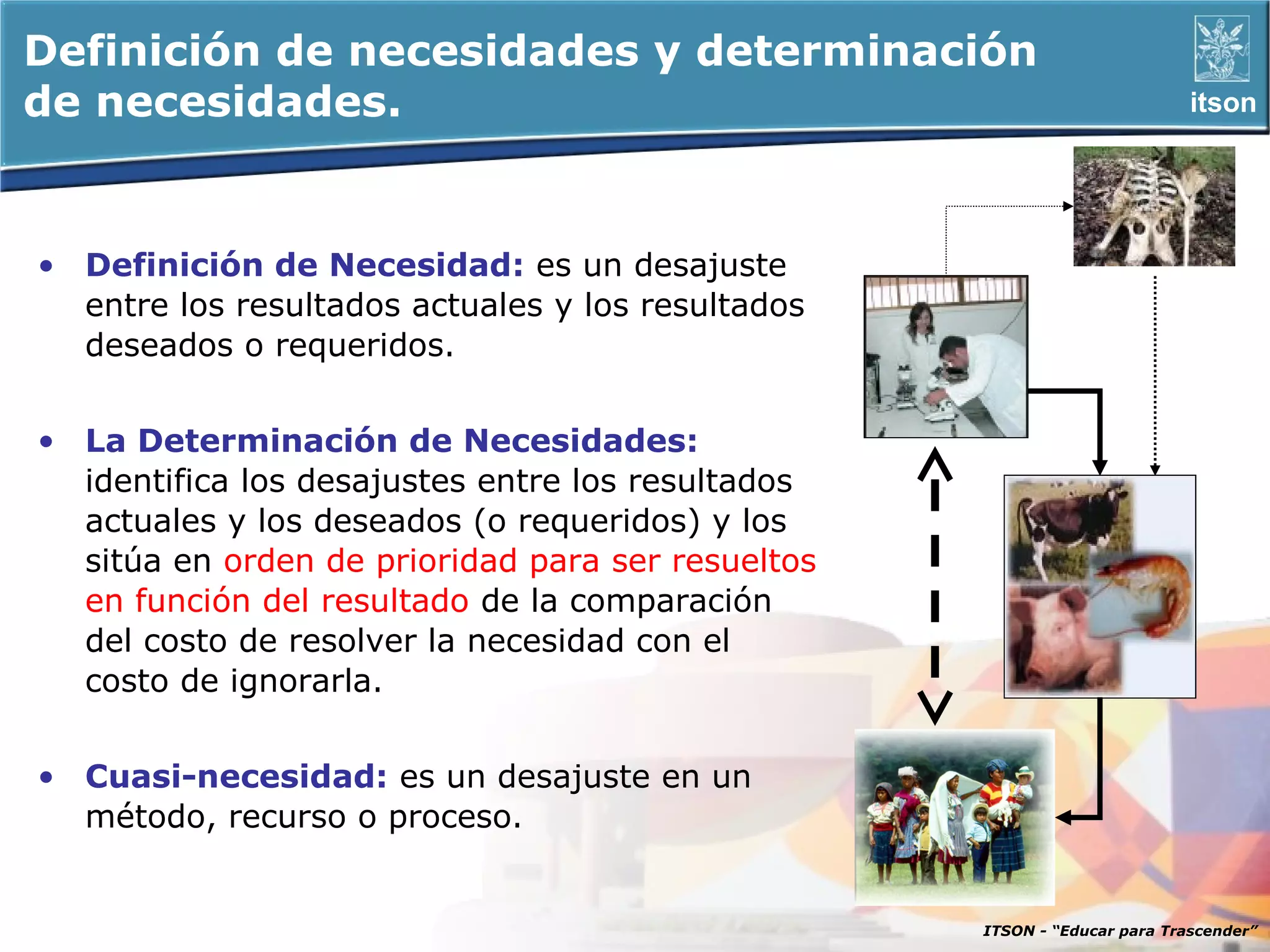 Definición de necesidades y determinación
de necesidades.                                                            itson




• Definición de Necesidad: es un desajuste
  entre los resultados actuales y los resultados
  deseados o requeridos.


• La Determinación de Necesidades:
  identifica los desajustes entre los resultados
  actuales y los deseados (o requeridos) y los
  sitúa en orden de prioridad para ser resueltos
  en función del resultado de la comparación
  del costo de resolver la necesidad con el
  costo de ignorarla.


• Cuasi-necesidad: es un desajuste en un
  método, recurso o proceso.


                                                   ITSON - “Educar para Trascender”
 